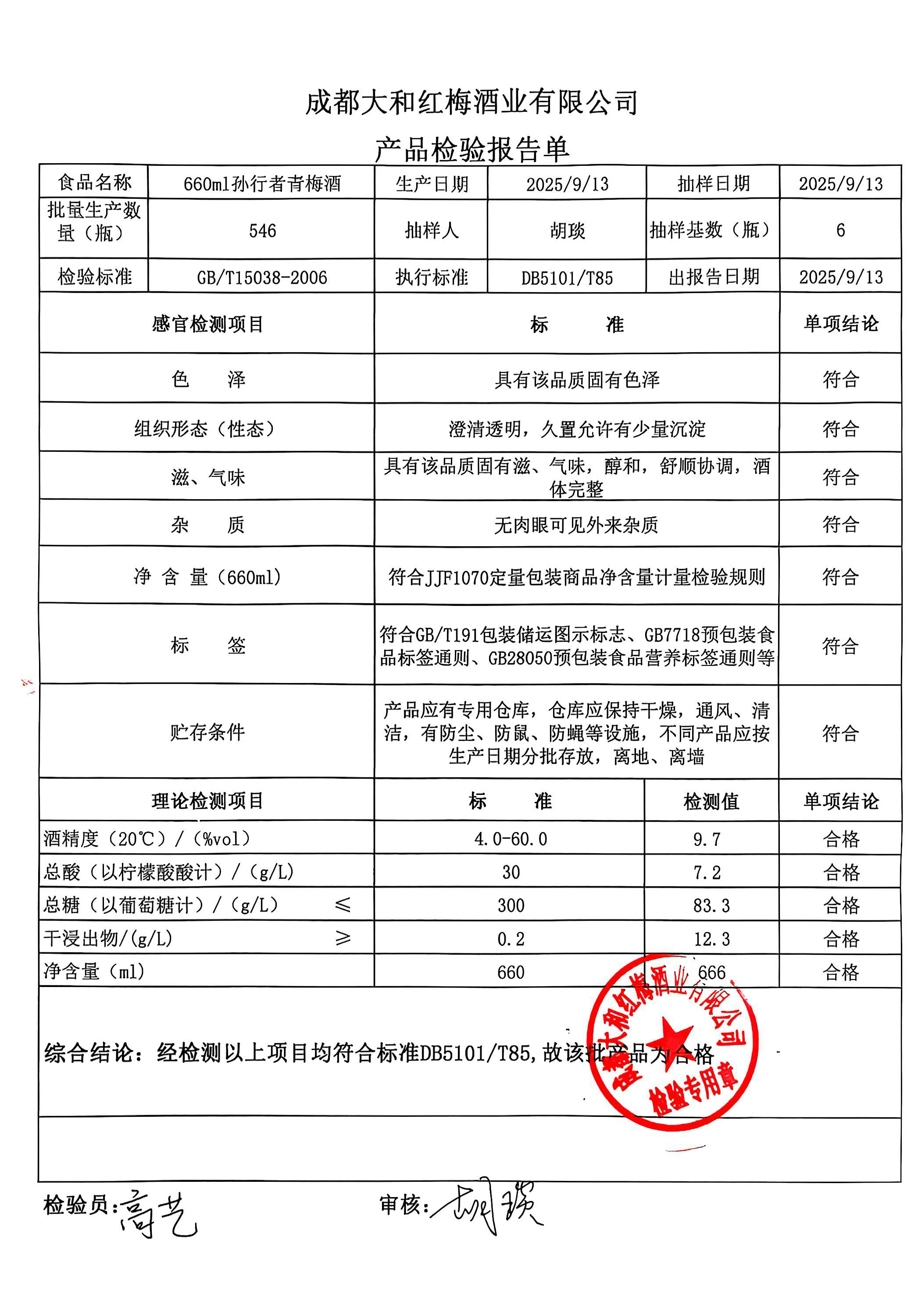孙行者青梅酒检验报告.jpg